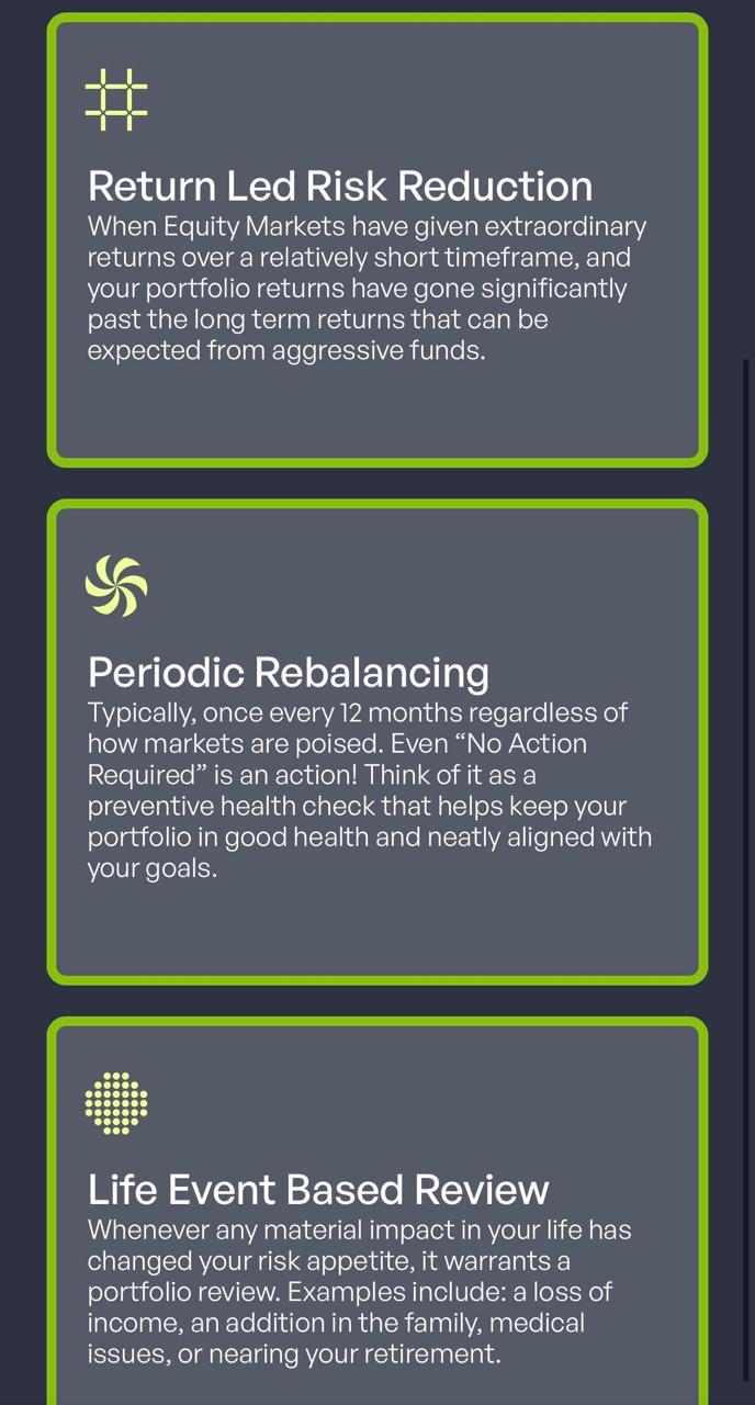Portfolio review framework illustrating periodic investment reviews and goal tracking over time