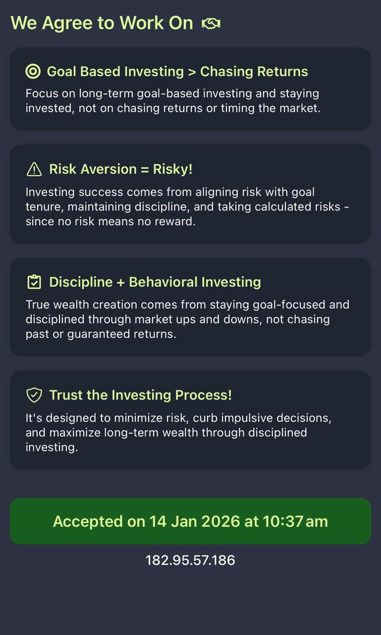 Behavioural investing framework illustrating discipline, risk awareness, and long-term investing habits